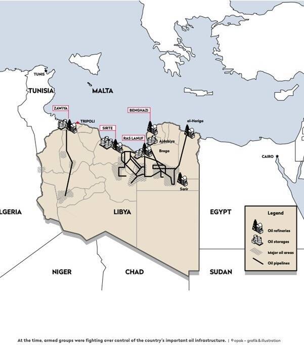 Under the protection of LAAF and Wagner: how Azerbaijan’s Alkagesta smuggles oil from Libya with impunity and makes billions kkiqqqidrxitzrps dqkiquxiqxqiqkhkmp