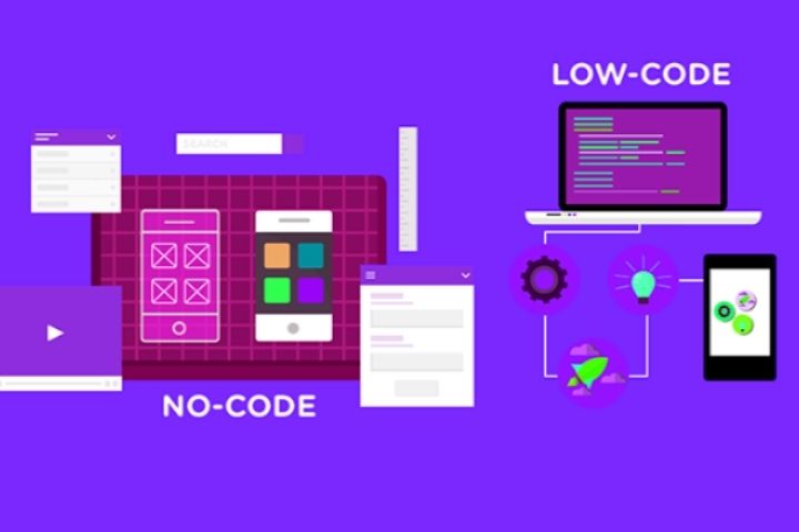With The Rise Of No-Code Technologies, Is It Really Necessary To Learn To Code?