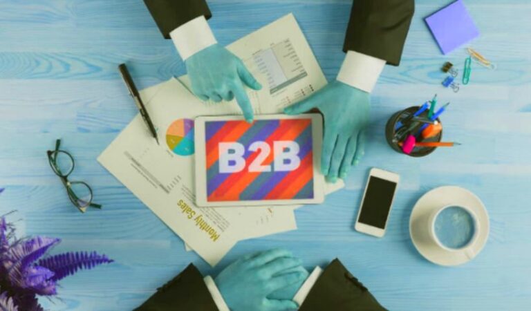 B2B Marketing Plan – Complete Guide